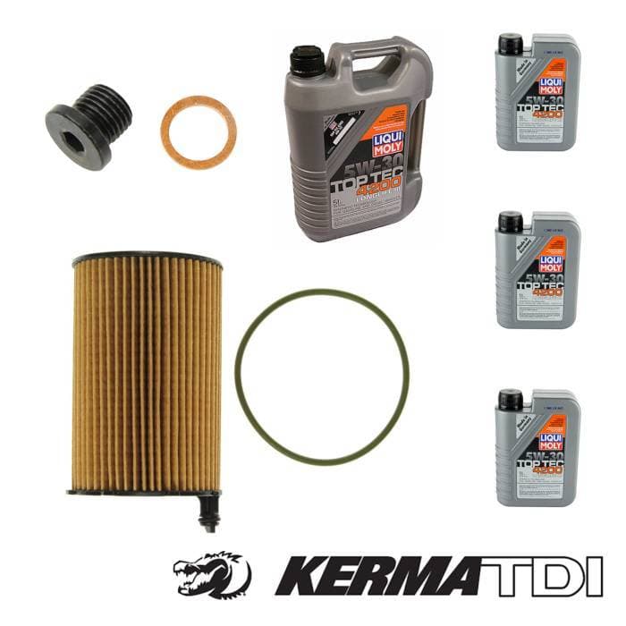 Oil Change Kit (CNRB)(CPNB)